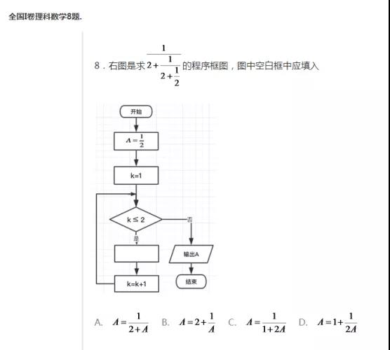 编程会以另一种形式出现在高考中,高考编程题