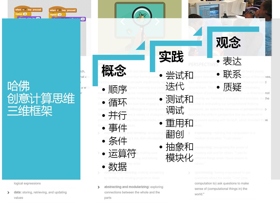 少儿编程机构-教孩子学编程，你在第几级？